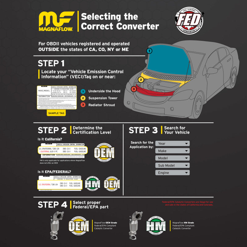 MagnaFlow Conv Univ 2.50inch