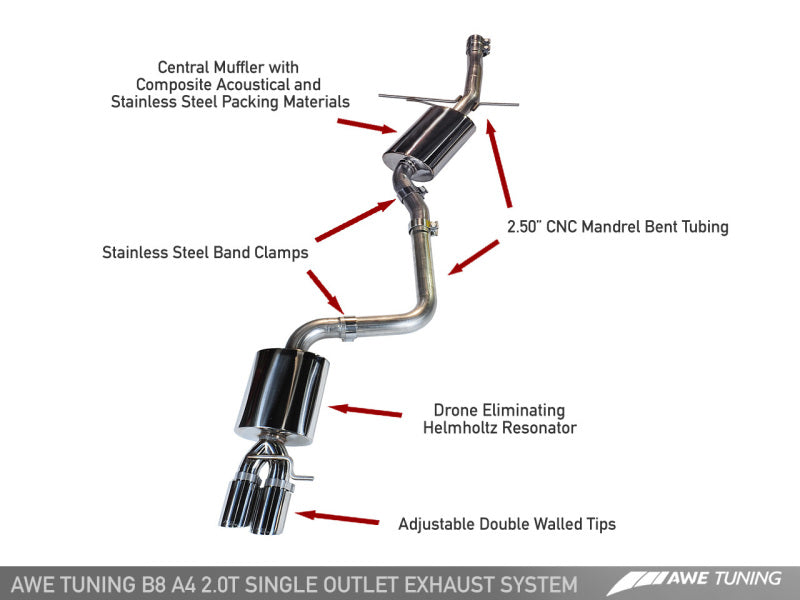 AWE Tuning Touring Edition Exhaust For Audi B8/B8.5 A4 2.0T-Single Side Diamond Black Tips 3015-23010