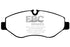 EBC 07+ Dodge Sprinter 2500 Greenstuff Front Brake Pads