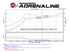 aFe POWER Takeda 16-17 Honda Civic I4-1.5L (t) 2.5-2.25in 304 SS CB Dual-Exit Exhaust Blue Tips