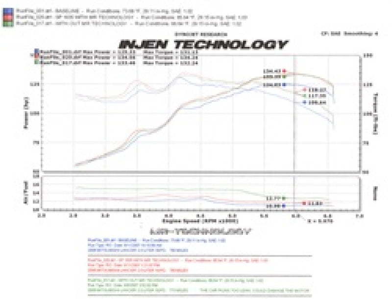 Injen Polished SP Cold Air Intake System For 08-14 Mitsubishi Lancer L4-2.0L - SP1835P