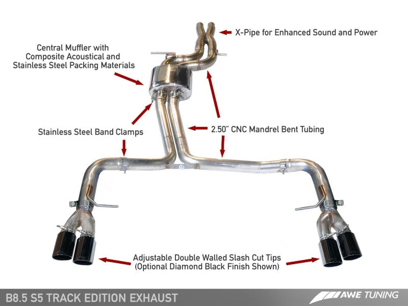 AWE Tuning Track Edition Exhaust for Audi B8.5 S5 3.0T - 102mm Chrome Silver Tips 3010-42052