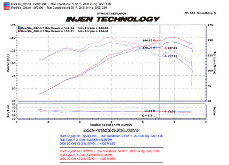 Injen Black SP Cold Air Intake System For 08-15 Scion xB L4-2.4L - SP2106BLK