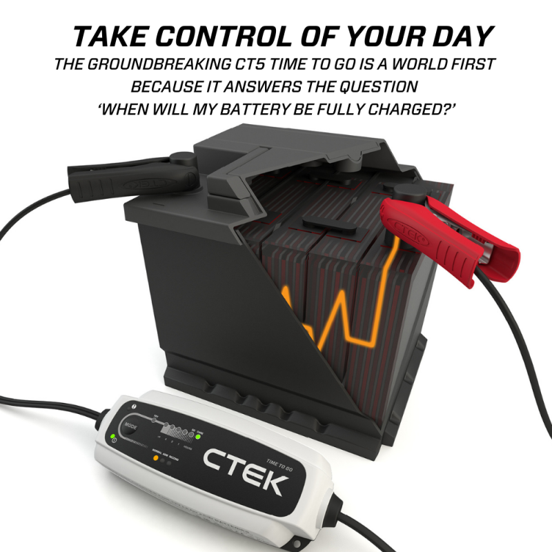 CTEK CT5 Time To Go-12 Volt Battery Charger and Maintainer with Accessories 40-255