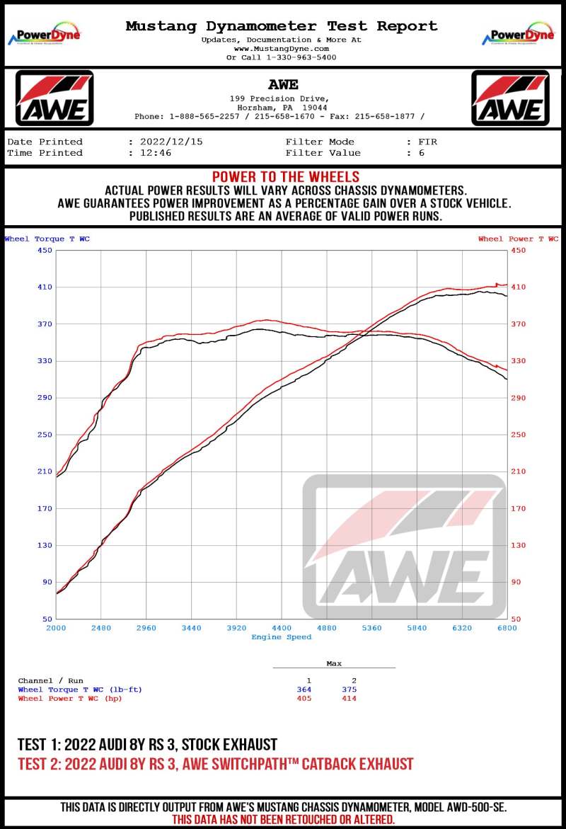 AWE Tuning Cat-Back SwitchPath Exhaust (No Tips) for Audi 22-23 8Y RS3 3025-31389