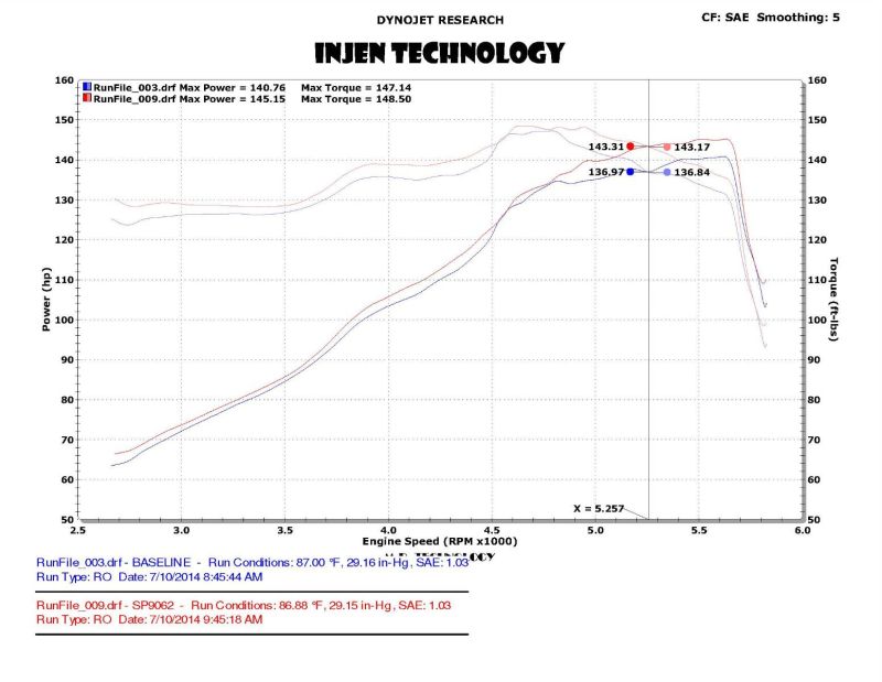 Injen Polished SP Short Ram Cold Air Intake System For 13-20 Ford Fusion L4-2.5L - SP9062P