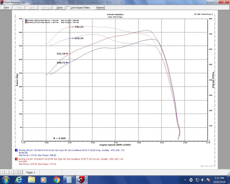Injen EVOLUTION Cold Air Intake System (Dry Air Filter) - EVO7007