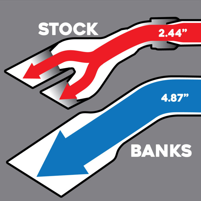 Banks Power Monster Exhaust System - Single Exhaust w/ Black Tip for 2017 Ford 6.7L 5" 49795-B