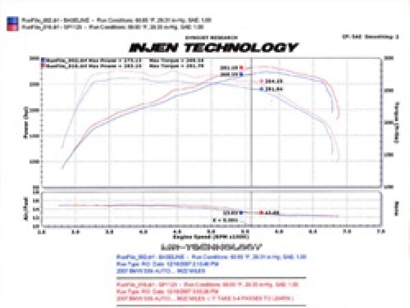 Injen Wrinkle Black SP Short Ram Cold Air Intake System - SP1125WB