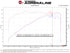 aFe Takeda Momentum Pro 5R Cold Air Intake System 19-21 Mazda L4 2.5L