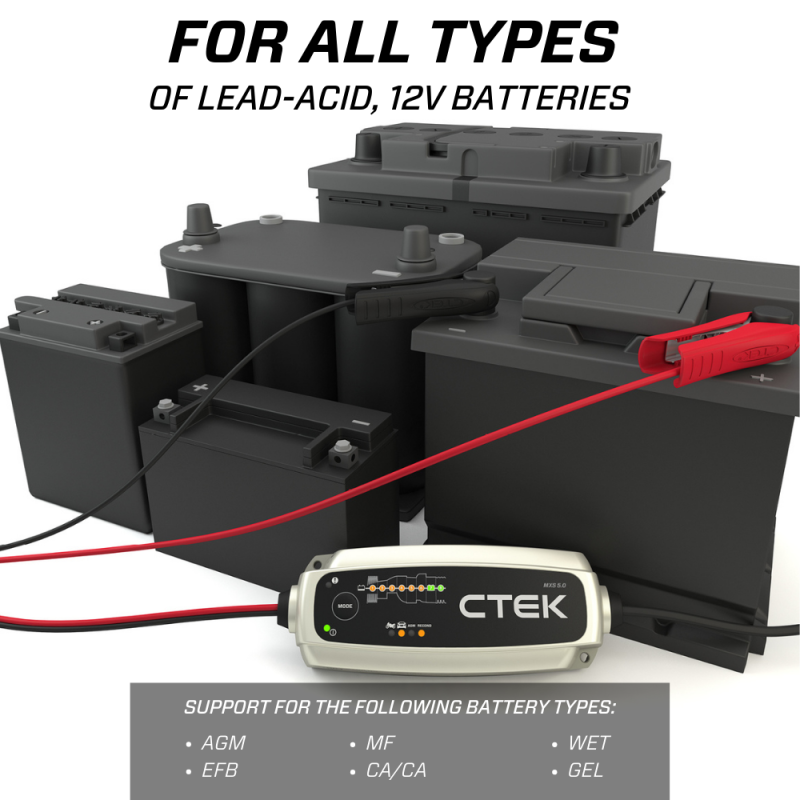 CTEK MXS 5.0 Fully Automatic 4.3 amp Battery Charger and Maintainer 12V 40-206