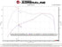 aFe 15-19 MINI Cooper S (F55/F56) L4 2.0L(t) B46 Momentum GT Cold Air Intake System w/ Pro 5R Filter