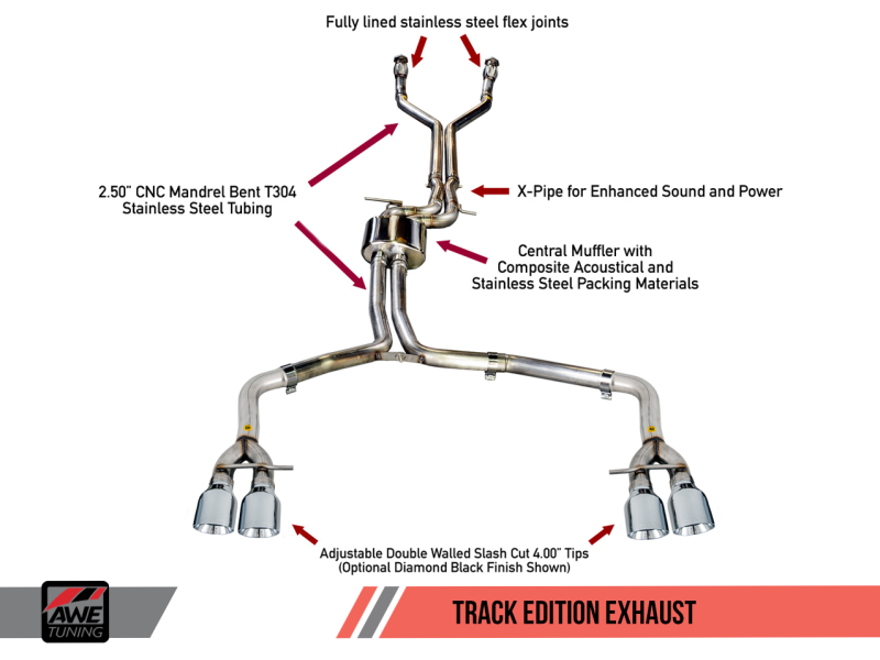 AWE Tuning Track Edition Exhaust - Chrome Silver Tips for Audi C7 / C7.5 S6 4.0T 3020-42042