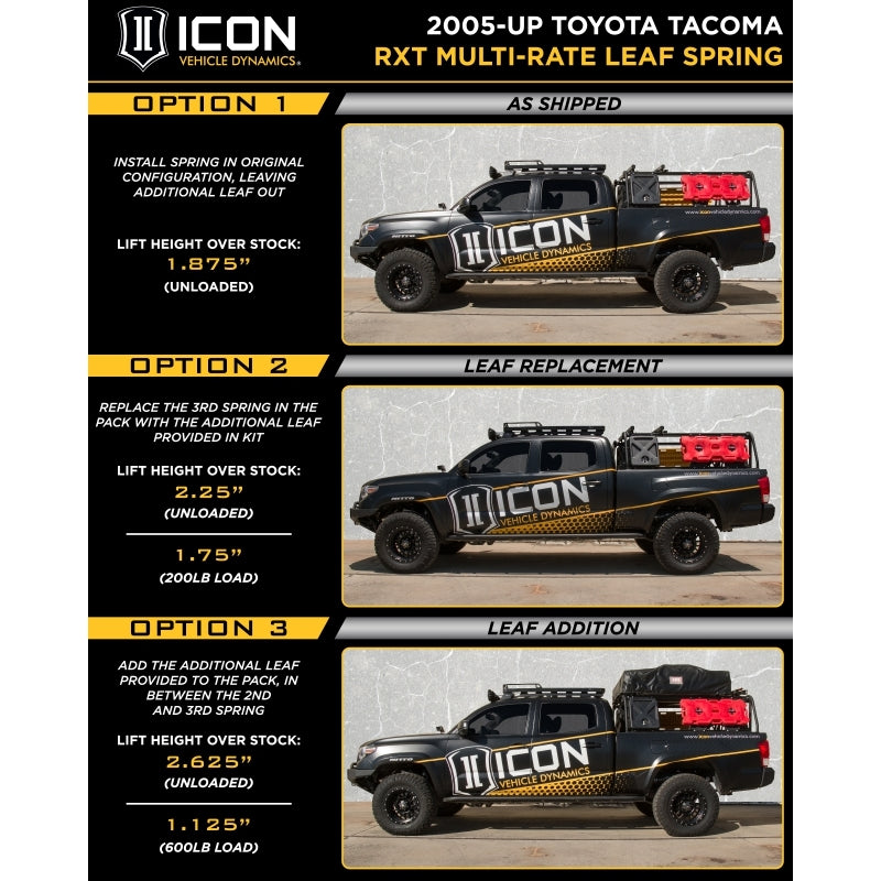 ICON 05-15 Toyota Tacoma 0-3.5in/16-17 Toyota Tacoma 0-2.75in Stage 8 Suspension System w/Billet Uca