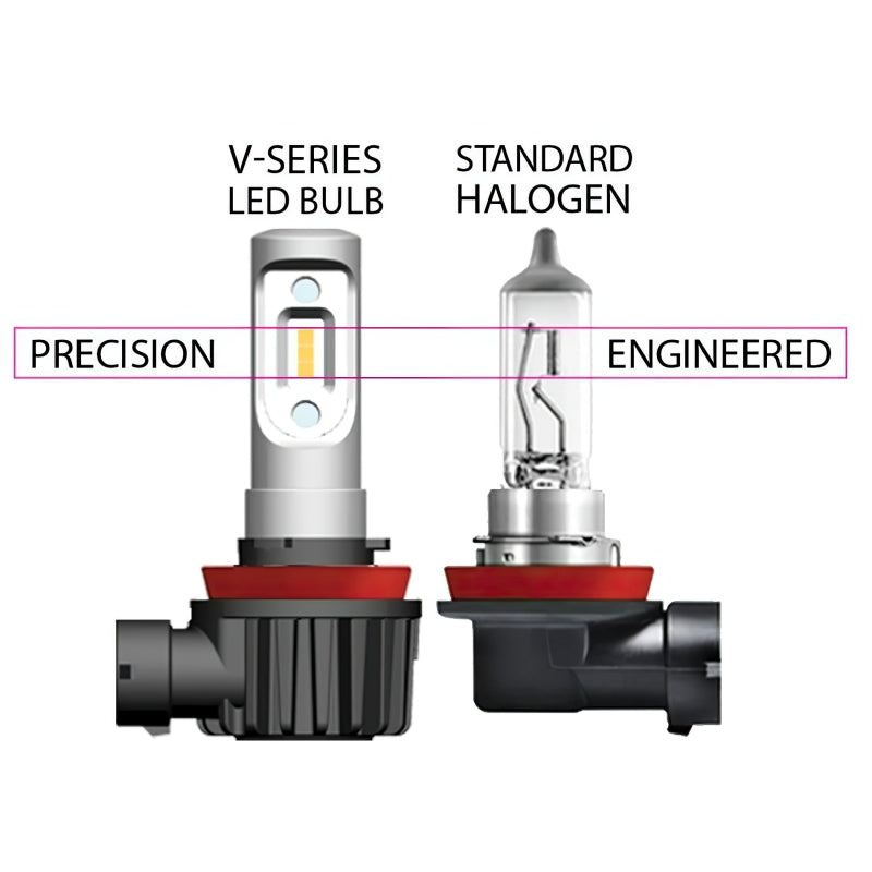 ORACLE Lighting H4 - VSeries LED Headlight Bulb Conversion Kit - 6000K V5231-001