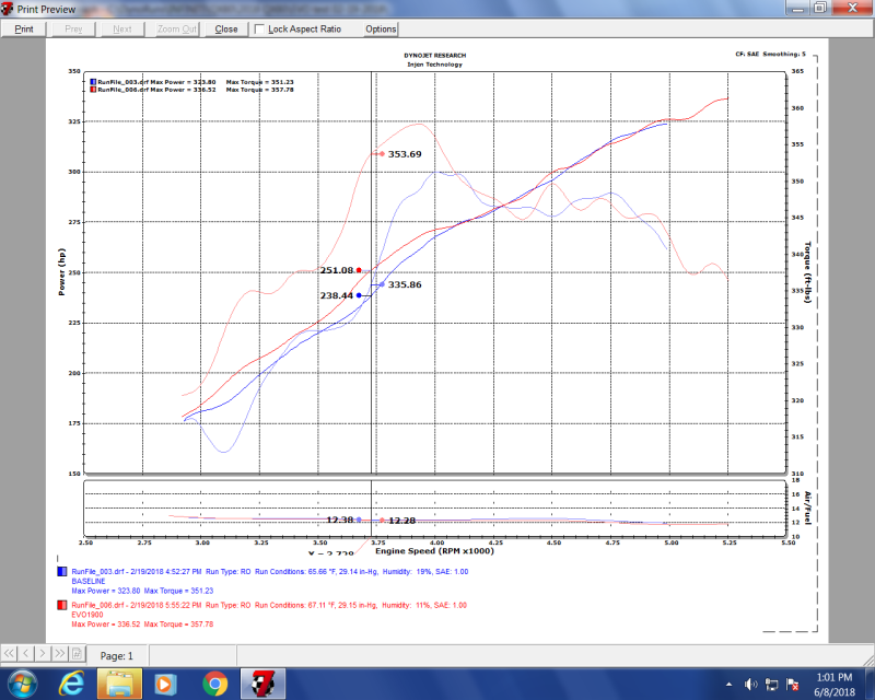 Injen Evolution Cold Air Intake System (Dry Air Filter) - EVO1901