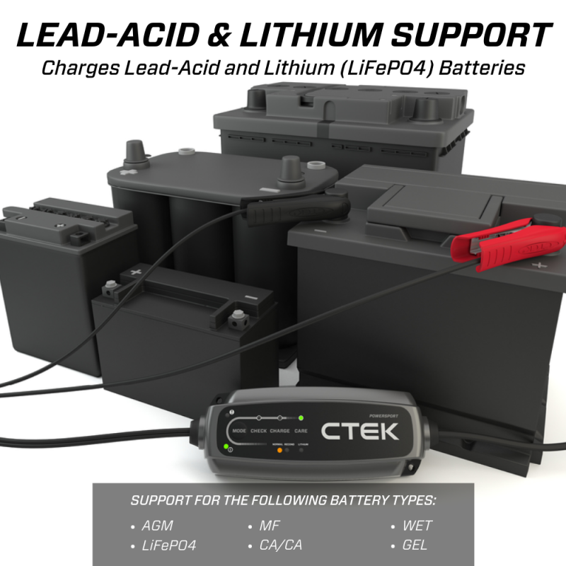 CTEK 2.3A CT5 Powersport - Battery Charger 40-339