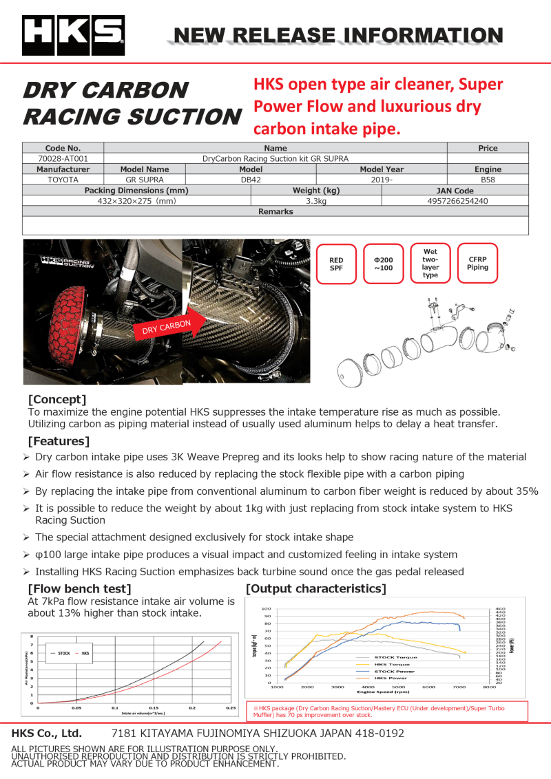 HKS Dry Carbon Racing Full Cold Air Intake Kit for 2020+ Toyota GR Supra 70028-AT001