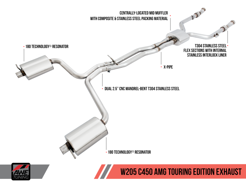 AWE Tuning Touring Edition Exhaust for Mercedes-Benz W205 C450 AMG / C400 3015-31012