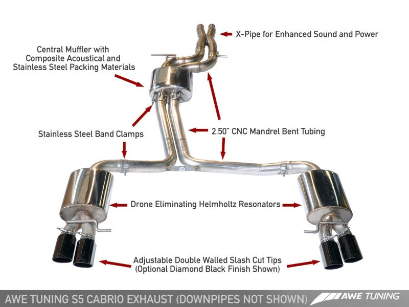 AWE Tuning Touring Edition Exhaust System Polished Silver Tips (90mm) for Audi B8.5 S5 3.0T 3015-42028