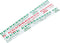 Allstar Performance Green/ Red Plastigage Kit ALL96475