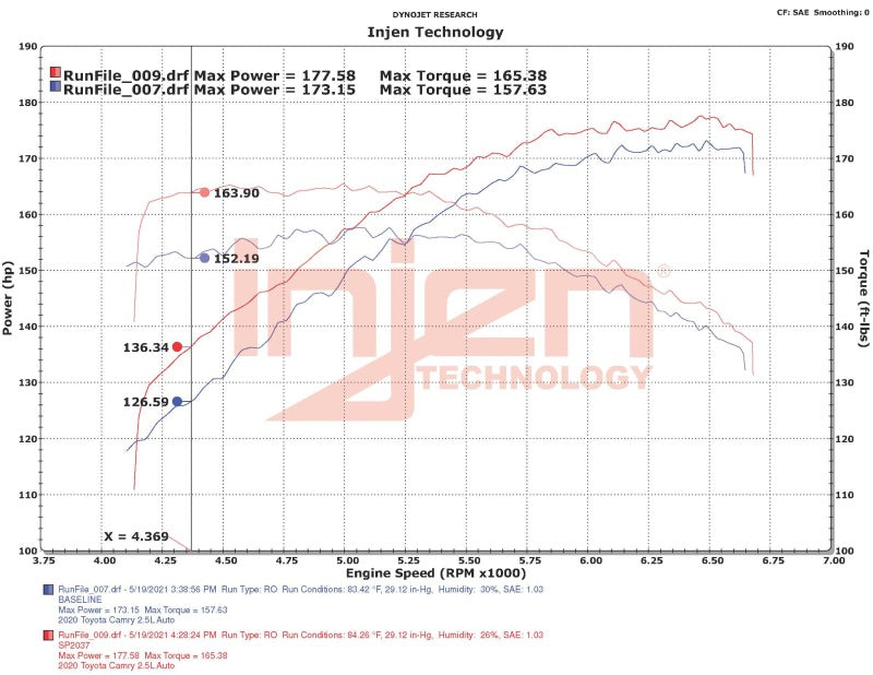 Injen Polished SP Short Ram Air Intake System For 18-23 Toyota Camry L4-2.5L - SP2037P