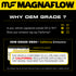 MagnaFlow Conv Univ 2in Inlet/Outlet Center/Center Round 11in Body L x 5.125in W x 15in Overall L