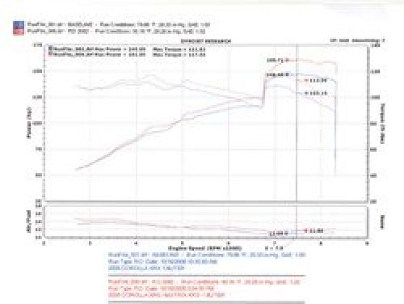 Injen Polished RD Cold Air Intake System - RD2082P
