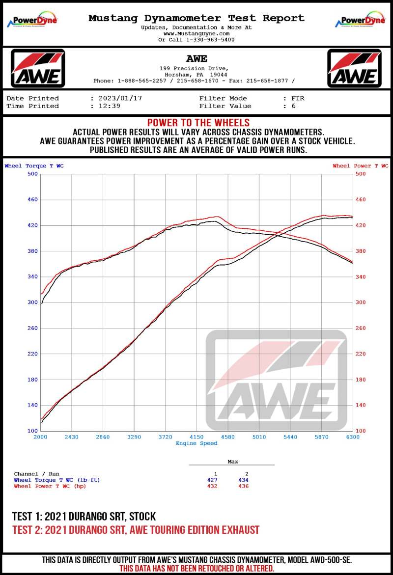 AWE Tuning Touring Edition Exhaust - Diamond Black Tips for Dodge Durango SRT & Hellcat 3015-33952