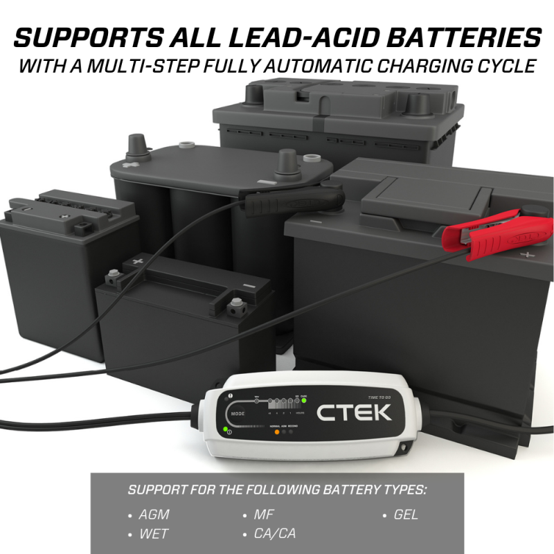 CTEK CT5 Time To Go-12 Volt Battery Charger and Maintainer with Accessories 40-255