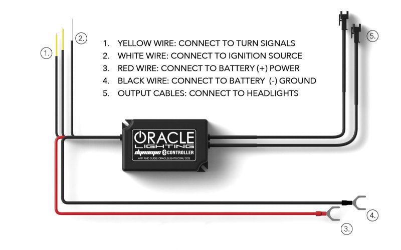 Oracle Lighting Dynamic ColorSHIFT LED Headlights - Black Series for 18-23 Ford Mustang 8204-332