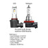 ORACLE Lighting H4 - VSeries LED Headlight Bulb Conversion Kit - 6000K V5231-001