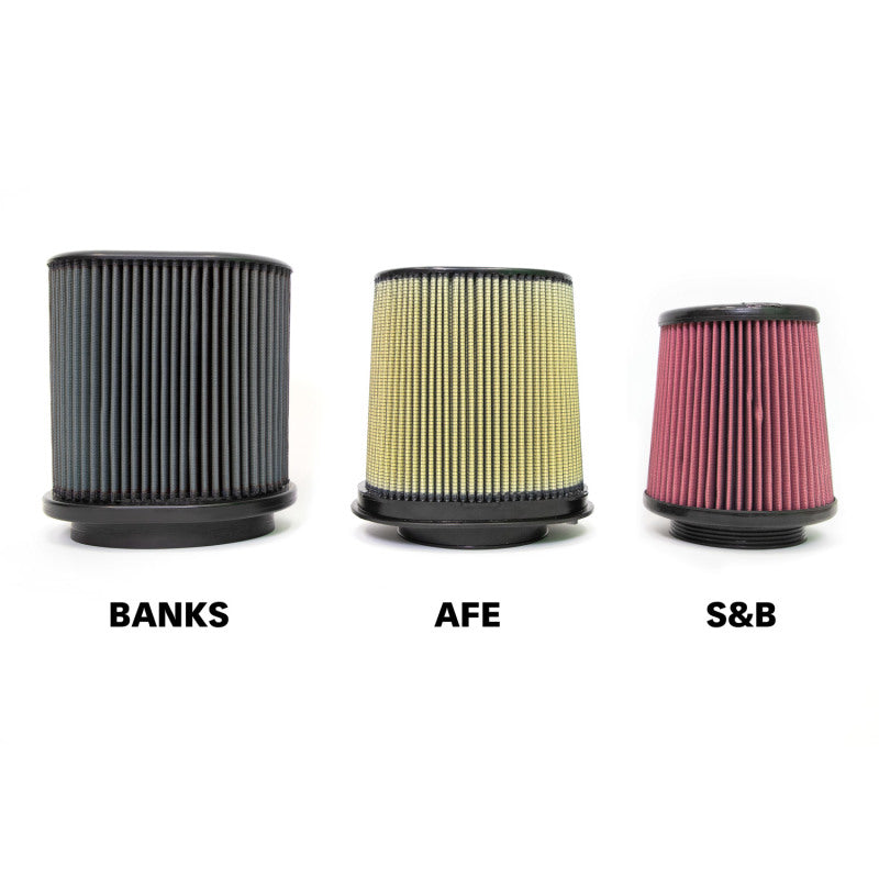 Banks Power Ram-Air Intake System Dry Oiled Filter Set for 18-20 Jeep 3.6L Wrangler (JL) 41843-D