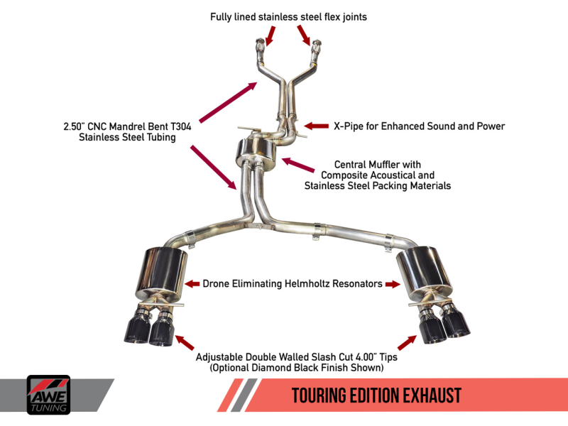 AWE Tuning Touring Edition Exhaust - Diamond Black Tips for Audi C7 / C7.5 S6 4.0T 3015-43010