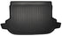 Husky Liners 14-15 Subaru Forester WeatherBeater Black Trunk Liner