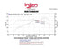 Injen Short Ram Cold Air Intake System for 13 Hyundai Veloster Turbo 1.6L 4cyl IS1341BLK