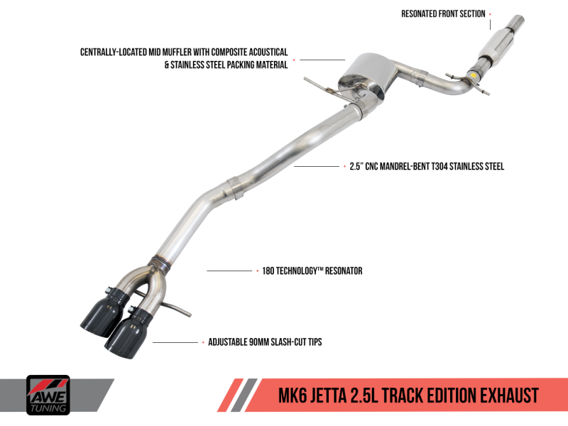 AWE Tuning Track Edition Exhaust - Polished Silver Tips for Mk6 Jetta 2.5L 3020-22028